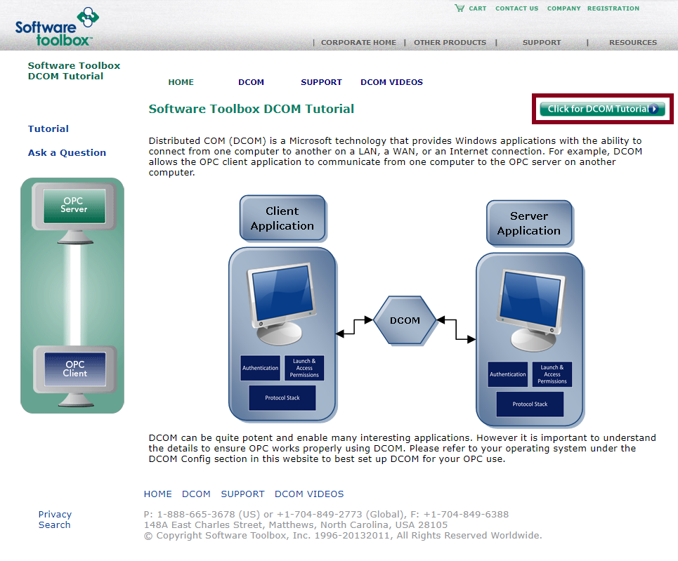 Website for tutorial on DCOM configuration guidelines on Windows