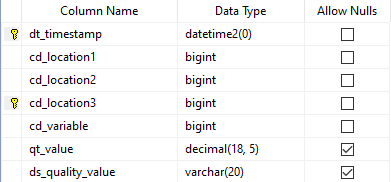 opc router tutorial sql 14