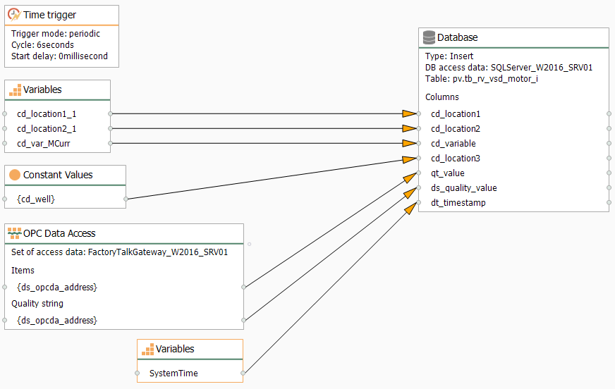 opc router tutorial sql 17