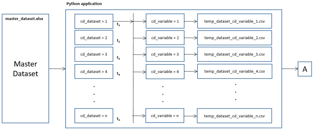 opc router tutorial simulator 1