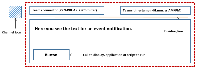 opc router tutorial teams 2