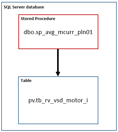 opc router tutorial backend 8