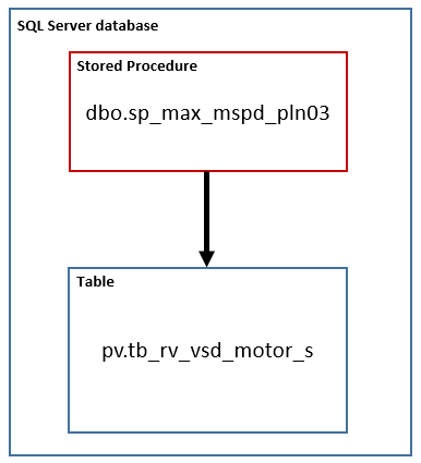 opc router tutorial backend 25