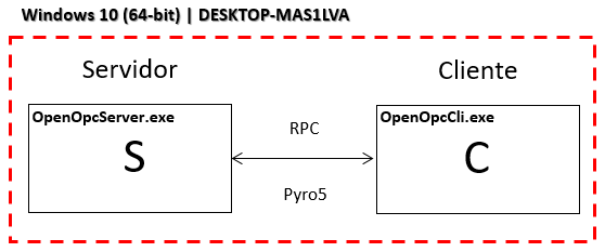 OpenOPC con Python 3 – joseamaita.com